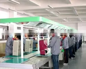 Qingdao Funglan Environmental Protection & Technology Co., Ltd. company overview - view 2 thumbnail