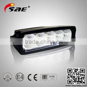 15W LED Work Light Flood Lamp for Tractor Truck SUV ATV Boat thumbnail-1