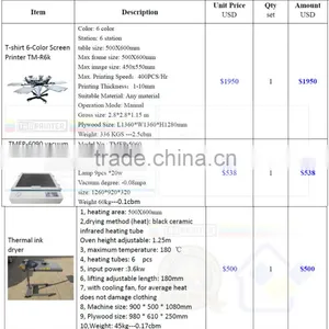 TM-R6-1 6-color Fabric Textile Printing Manual Rotary Screen Printer Machine thumbnail-4