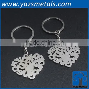 Low Price Custom Metal Keychain for Wholesale thumbnail-1