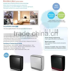 GMG AIR PURIFIER thumbnail-1