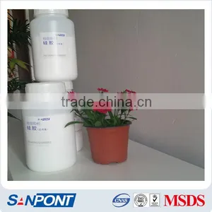 SANPONT DMF-free Fine-pored Powdery Chemical Silica Gel-C18 thumbnail-6