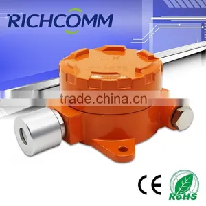 Combustible Gas Toxic Gas Leakage Detector thumbnail-2