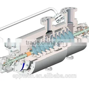 API 610 Pumps thumbnail-1