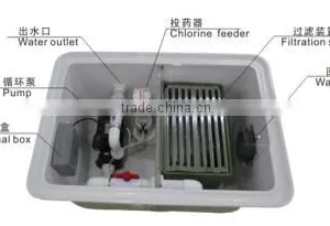 Anti-Fading Inground Filter/Aquaculture Sand Filter PK8019 thumbnail-6