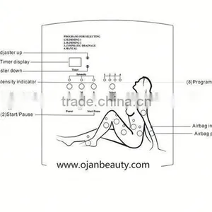 IHAP118 Air Pressure Device Presoterapia in House (trade Agent) thumbnail-4
