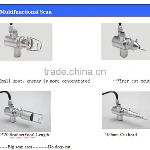 Pixel Co2 Fractional Laser thumbnail-3