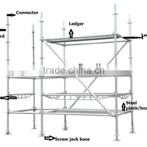 Galvanized Steel Ringlock Scaffolding Truss for Modular Building thumbnail-1