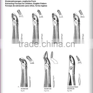 English Pattern Extracting Forceps thumbnail-2
