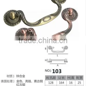 Popular Handle 2016 thumbnail-3