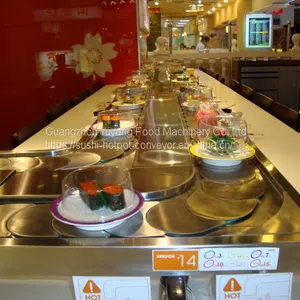 Catering Rotary Conveyor Belt System Your Best Choice thumbnail-2