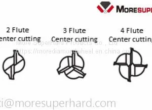 Introduction to Milling Tool and Their Application thumbnail-1
