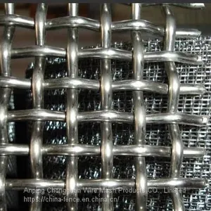 China Factory Stainless Steel Wire Mesh thumbnail-1