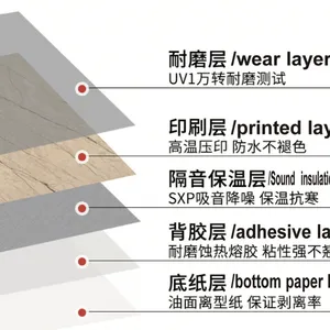 5 Layers Easy Clean PVC Wall Tile Inner Decoration Sticker for Hotel, House, School Etc. thumbnail-5