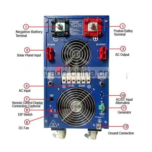 5000W MPPT Grid Tie Solar Power Inverter With LCD thumbnail-4