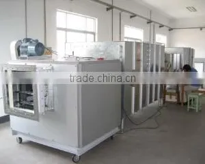Shanghai Anneng Fan Co., Ltd. company overview - view 3 thumbnail