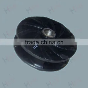8/6 E-AHR Mining Rubber Slurry Pump thumbnail-3