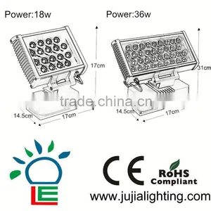 Perfect Lumen Bridgelux Waterproof 100w Underwater Flood Light thumbnail-3