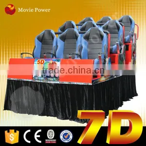 Smartest and Coolest Truck Mobile 7d Cinema Animation International thumbnail-3