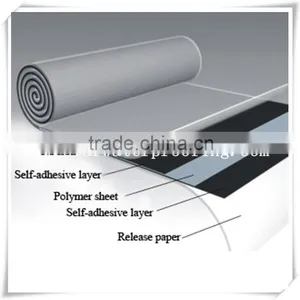New Building Materials for Waterproofing Roof System thumbnail-2