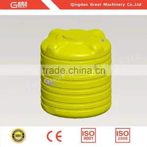China Plastic Machines for Water Tank Blow Molding Machines thumbnail-6