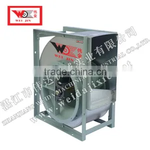 TDF-SW Series Forward Curved Centrifugal Fan thumbnail-1