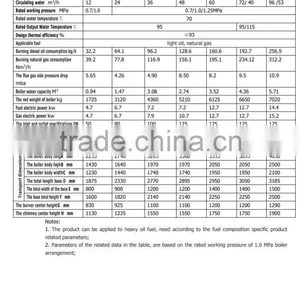 Industrial Water Tube Gas Oil Hot Water Boiler thumbnail-1