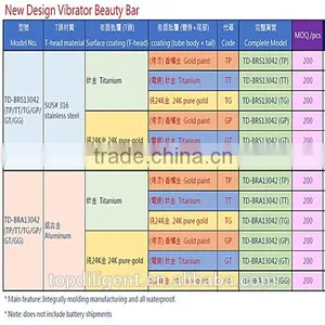 T Shape Strong Vibration Face Lift 24k Gold Beauty Roller thumbnail-6