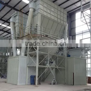 Micronization Equipment/micronization Grinding Equipment/grinding Mill thumbnail-1