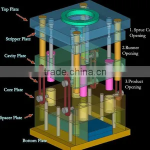 Rapid Manufacturing Custom Injection Plastic Moulding thumbnail-2