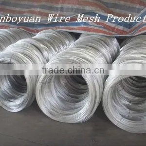 High Strain Galvanized Wire thumbnail-1