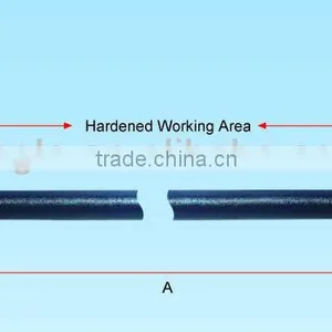 Round Pipe Shank Double-headed Iron Bar Bender thumbnail-1