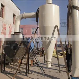 Energy-saving Drying Type Sawdust Rotary Dryer Manufacturers thumbnail-2