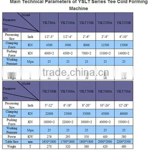 Tee Cold Forming Machine YLST500 thumbnail-6