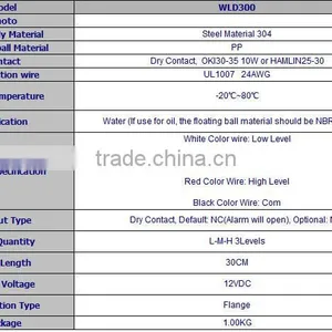 Sale!! Cheap Electric Water Leakage Detector for Water Leak Damage,factory With OEM thumbnail-3