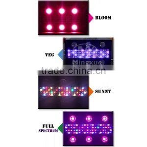 2017 900W LED Grow Light Horticulture,Grow Light Reflector thumbnail-5