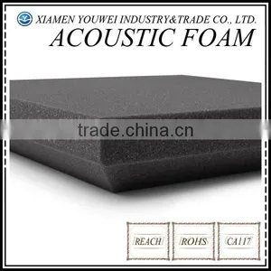 Car Sound Absorbing/Reflective/Deadening Material Acoustic Foam Panels thumbnail-1