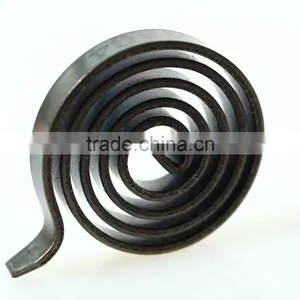 ISO Standard Thermostatic Indicating Coils thumbnail-2