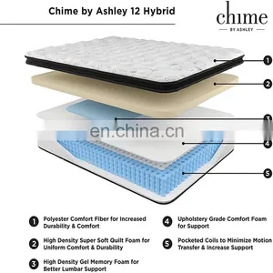 Foam Quilted Piping Ripstop Energy Washable Mattress Pad Protector thumbnail-4