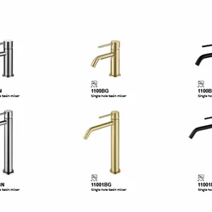 Durability Stability Health Safety Single Hole Series thumbnail-2
