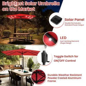 Crank 9FT Solar LED Central Pole Garden Umbrella Eco Polyester Fiberglass Ribs Patio Wholesale thumbnail-3