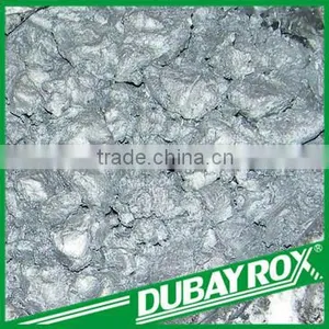 Specialized In The Use of Aluminum Pigment Trade Assurance for Car thumbnail-1