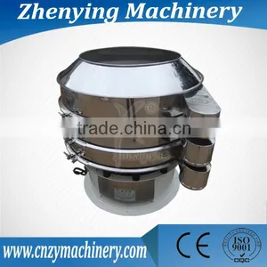 ZYJ HIgh Efficiency Wet Screening Machine Manufacturer With CE & ISO thumbnail-1