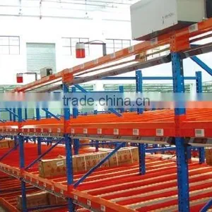 2015 Selective Metal Rack Wholesale Storage Racking Gear Carton Flow Rack thumbnail-1
