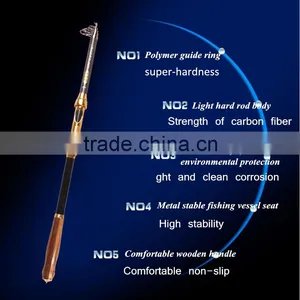 2016 New Style Super-hard Carbon Telescopic Fishing Rod Throwing Long Shot Rod Length 2.1M/2.4M/2.7M/3.0M/3.6M thumbnail-6
