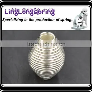 Act the Role Ofing is Tasted Spring, Spring Clothing, Clothing Textiles thumbnail-1