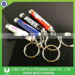 Hot Sale Customized Projection Flashlight Keychain thumbnail-2