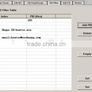 Asi to Dvb-c Qam Modulator(ASI IN,DVB-C RF Out) thumbnail-6