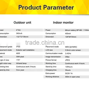 Long Range Wireless Intercom Wireless Door Pinhole Camera Electronic Digital Peephole thumbnail-4