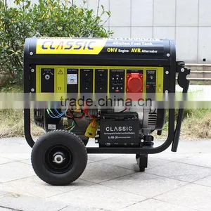 BISON(CHINA) Biogas Generator Prices Pakistan thumbnail-2